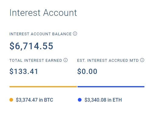 Blockfiの2020年3月までのレンディング利息
